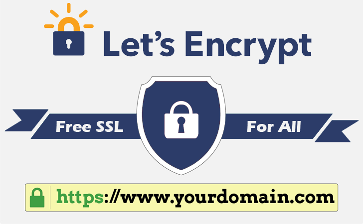 Let’s Encrypt - cài chứng chỉ SSL miễn phí lên Hosting